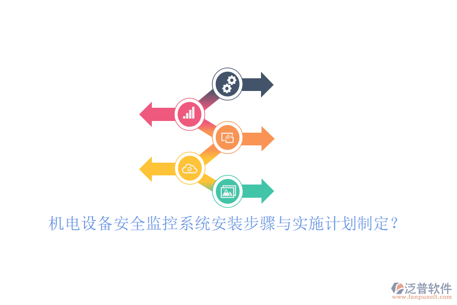機電設備安全監(jiān)控系統(tǒng)安裝步驟與實施計劃制定？