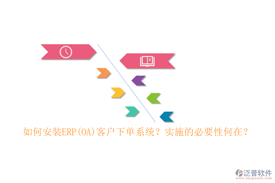 如何安裝ERP(OA)客戶下單系統(tǒng)？實(shí)施的必要性何在？