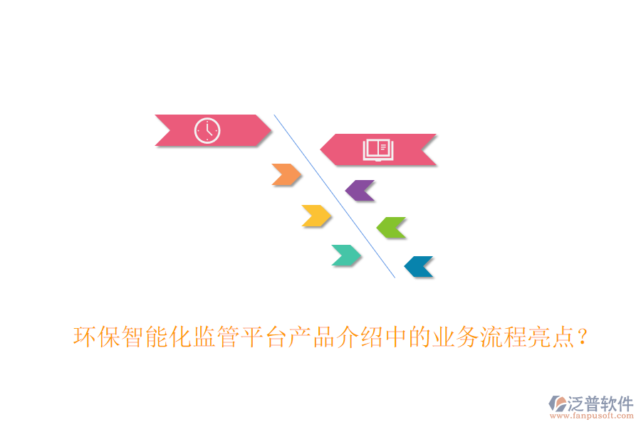 環(huán)保智能化監(jiān)管平臺產(chǎn)品介紹中的業(yè)務(wù)流程亮點(diǎn)？