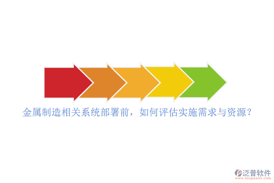 金屬制造相關(guān)系統(tǒng)部署前，如何評(píng)估實(shí)施需求與資源？