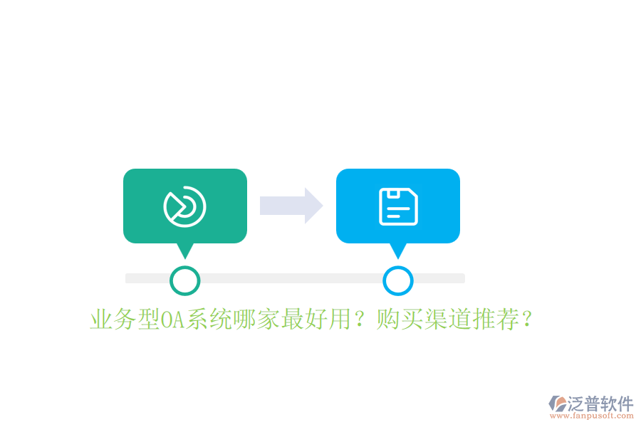 業(yè)務(wù)型OA系統(tǒng)哪家最好用？購(gòu)買(mǎi)渠道推薦？