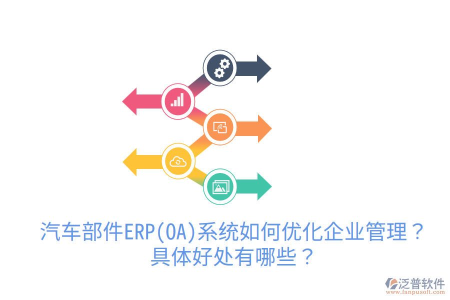 汽車部件ERP(OA)系統(tǒng)如何優(yōu)化<a href=http://www.digitaldepost.com/gongsi/xt/ target=_blank class=infotextkey>企業(yè)管理</a>？具體好處有哪些？