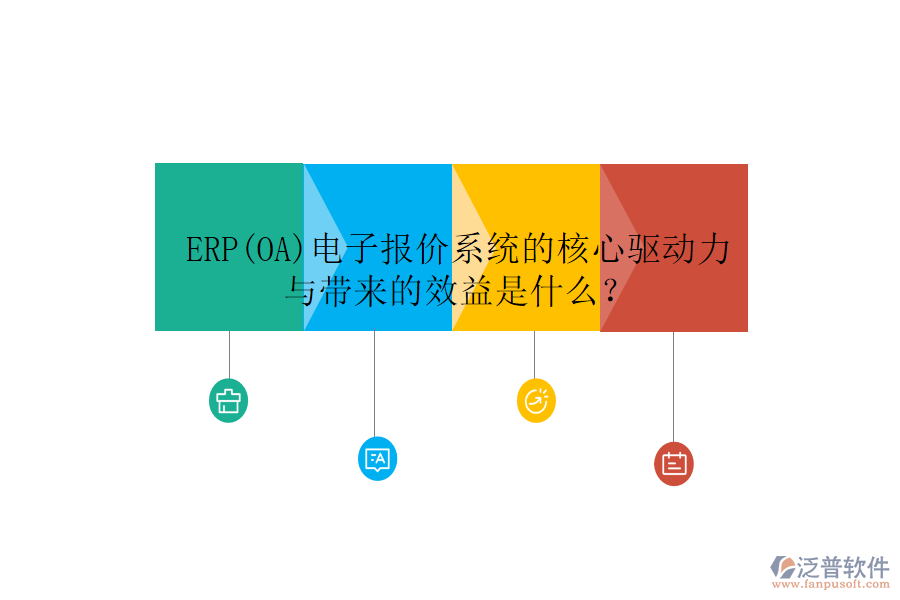 ERP(OA)電子報(bào)價(jià)系統(tǒng)的核心驅(qū)動(dòng)力與帶來的效益是什么？