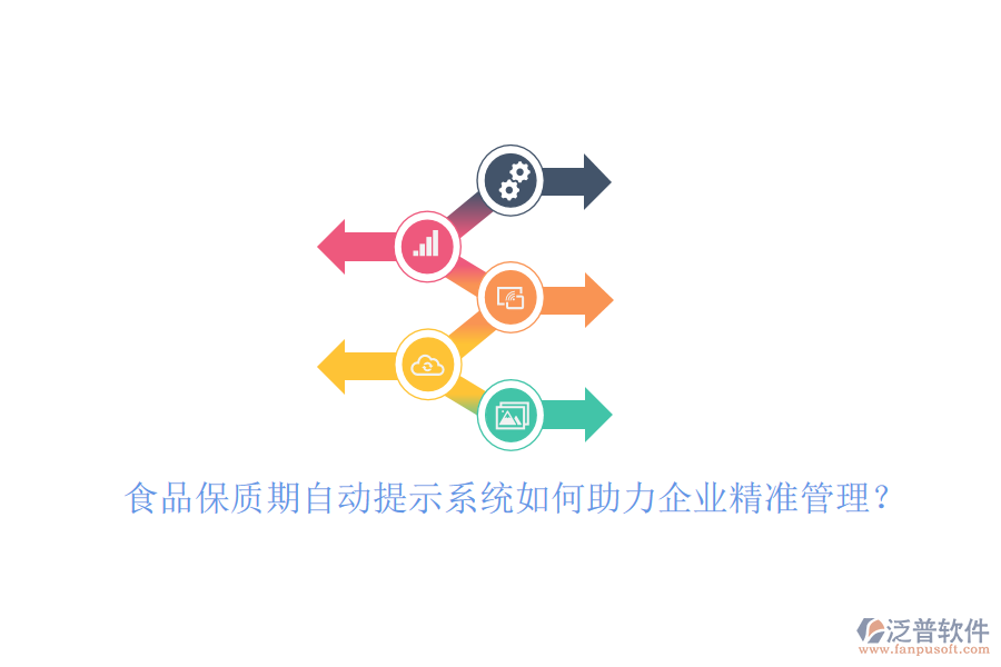 食品保質(zhì)期自動提示系統(tǒng)如何助力企業(yè)精準(zhǔn)管理？