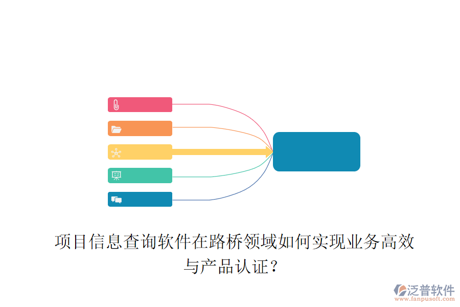 項目信息查詢軟件在路橋領域如何實現(xiàn)業(yè)務高效與產(chǎn)品認證？