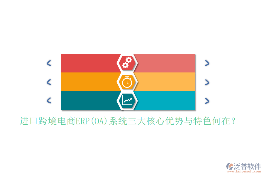 進(jìn)口跨境電商ERP(OA)系統(tǒng)三大核心優(yōu)勢(shì)與特色何在？
