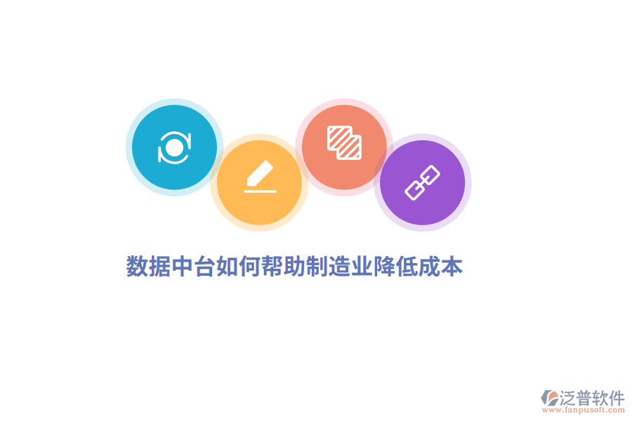 數(shù)據(jù)中臺如何幫助制造業(yè)降低成本？