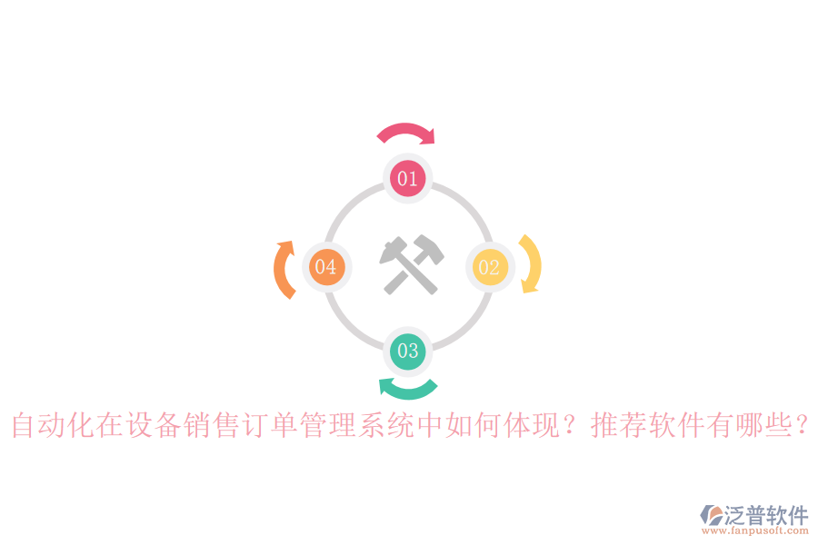 自動(dòng)化在設(shè)備銷(xiāo)售訂單管理系統(tǒng)中如何體現(xiàn)？推薦軟件有哪些？