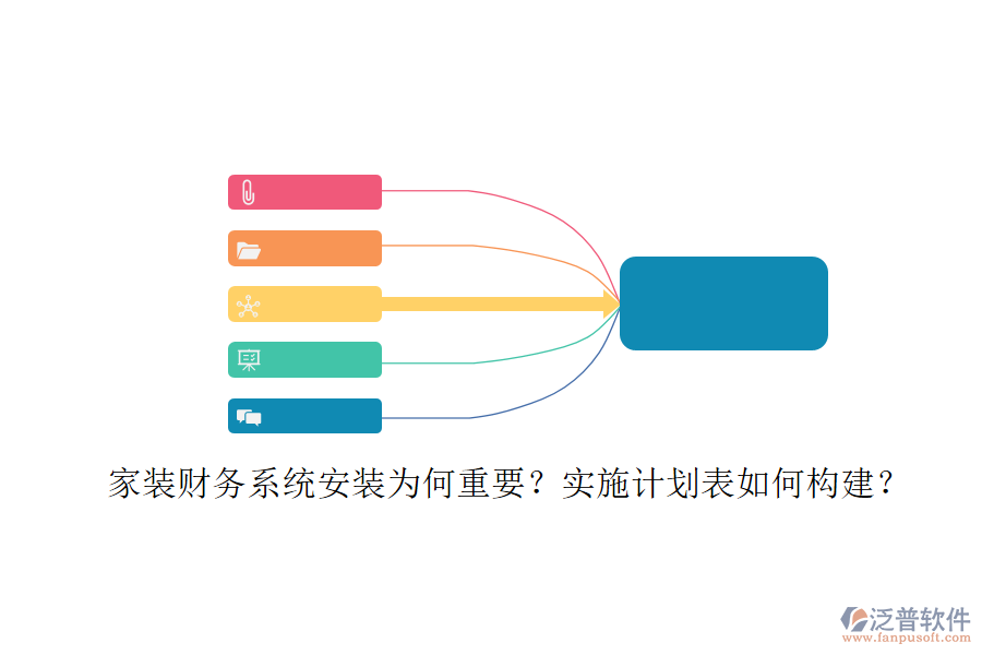 家裝財(cái)務(wù)系統(tǒng)安裝為何重要？實(shí)施計(jì)劃表如何構(gòu)建？