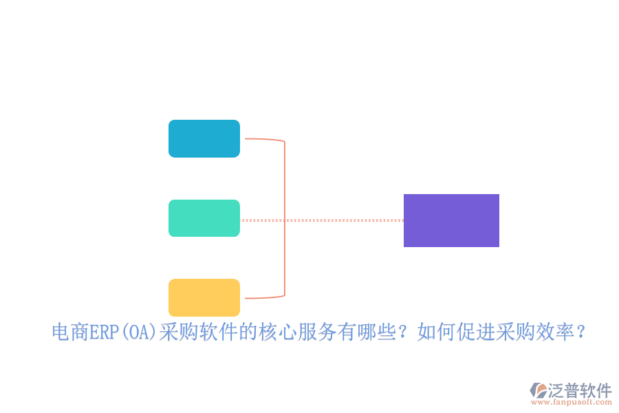 電商ERP(OA)采購(gòu)軟件的核心服務(wù)有哪些？如何促進(jìn)采購(gòu)效率？