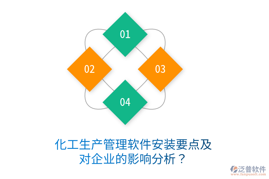 化工生產(chǎn)管理軟件安裝要點及對企業(yè)的影響分析？