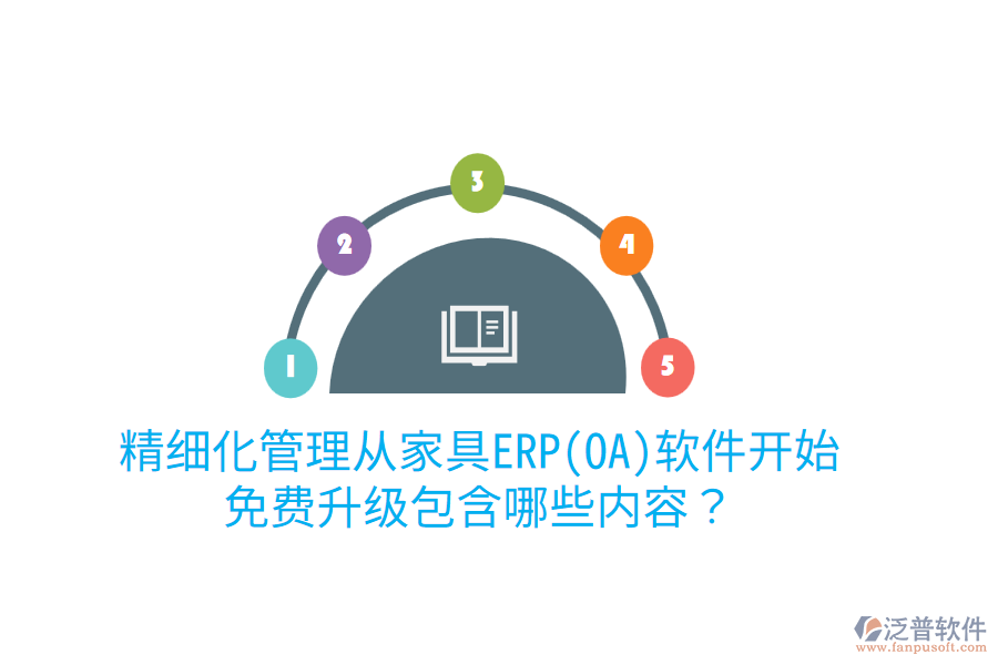  精細(xì)化管理從家具ERP(OA)軟件開始，免費(fèi)升級(jí)包含哪些內(nèi)容？