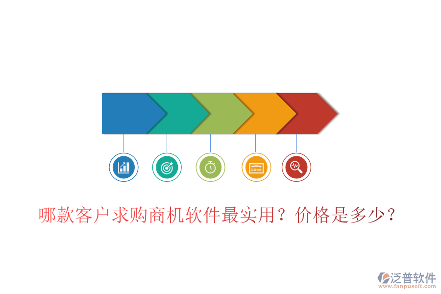 哪款客戶求購商機(jī)軟件最實(shí)用？?jī)r(jià)格是多少？