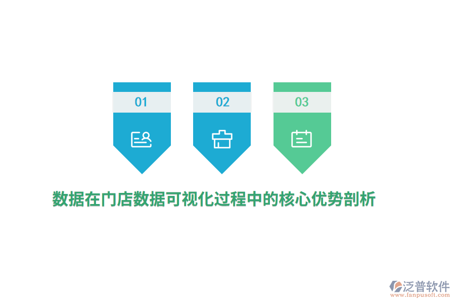 數(shù)據(jù)在門店數(shù)據(jù)可視化過程中的核心優(yōu)勢(shì)剖析