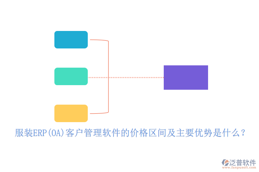 服裝ERP(OA)<a href=http://www.digitaldepost.com/custom/ target=_blank class=infotextkey>客戶管理</a>軟件的價格區(qū)間及主要優(yōu)勢是什么？
