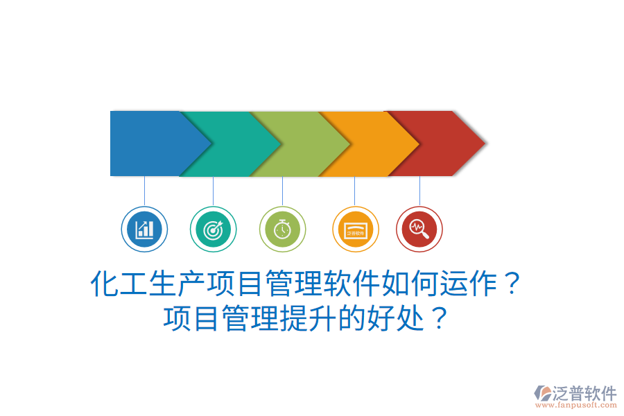 化工生產(chǎn)項(xiàng)目管理軟件如何運(yùn)作？項(xiàng)目管理提升的好處？