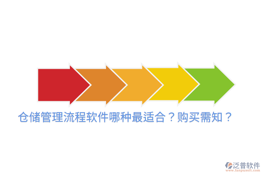 倉儲管理流程軟件哪種最適合？購買需知？