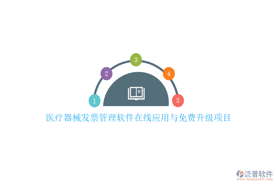 醫(yī)療器械發(fā)票管理軟件在線應用與免費升級項目
