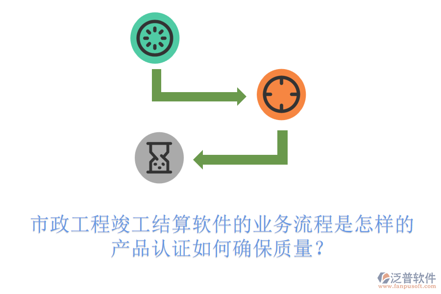 市政工程竣工結(jié)算軟件的業(yè)務(wù)流程是怎樣的？產(chǎn)品認(rèn)證如何確保質(zhì)量？
