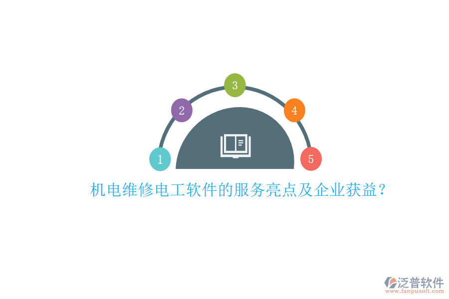 機電維修電工軟件的服務(wù)亮點及企業(yè)獲益？
