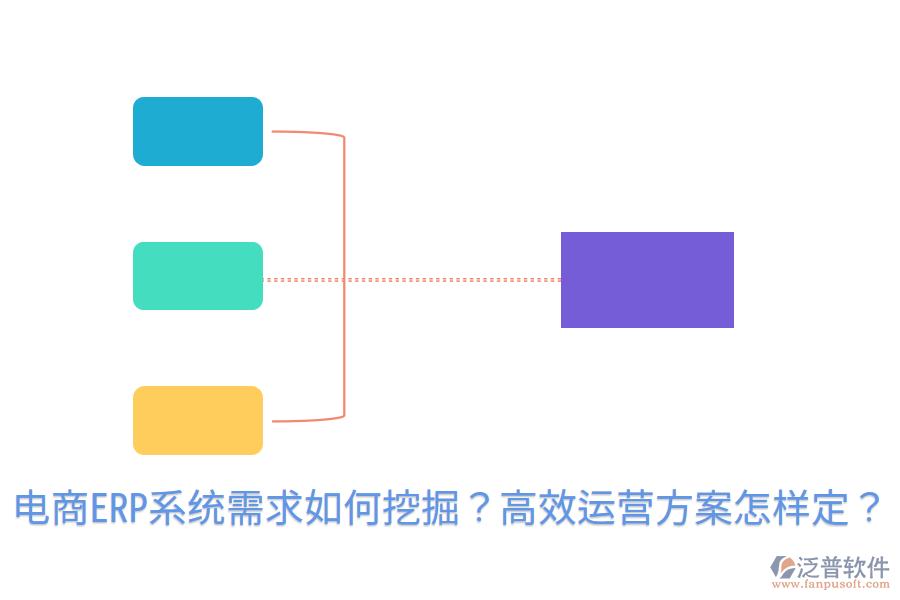  電商ERP系統(tǒng)需求如何挖掘？高效運(yùn)營方案怎樣定？