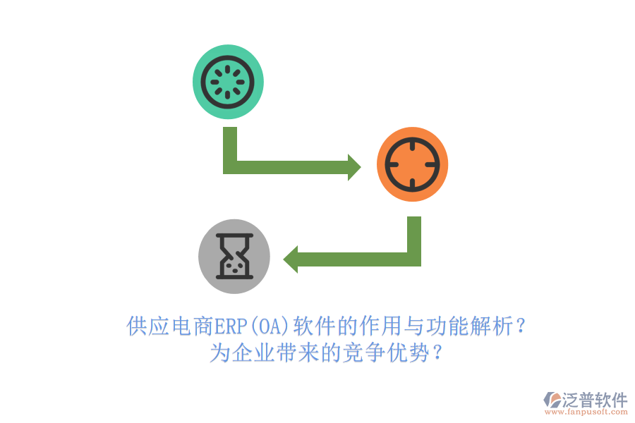 供應電商ERP(OA)軟件的作用與功能解析？為企業(yè)帶來的競爭優(yōu)勢？