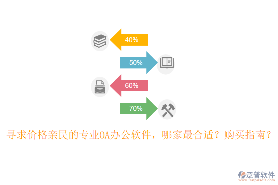 尋求價格親民的專業(yè)OA辦公軟件，哪家最合適？購買指南？