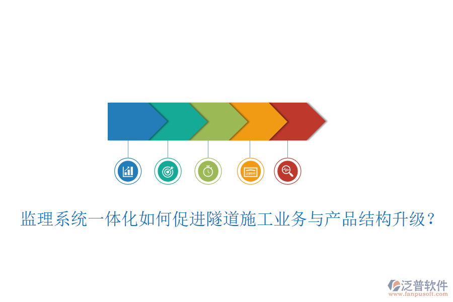 監(jiān)理系統(tǒng)一體化如何促進隧道施工業(yè)務與產(chǎn)品結構升級？