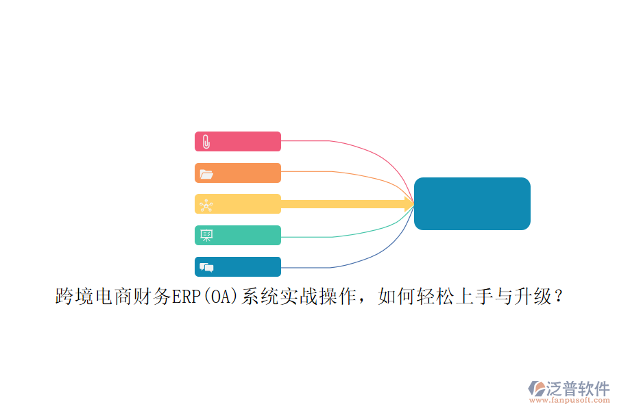 跨境電商財務ERP(OA)系統(tǒng)實戰(zhàn)操作，如何輕松上手與升級？