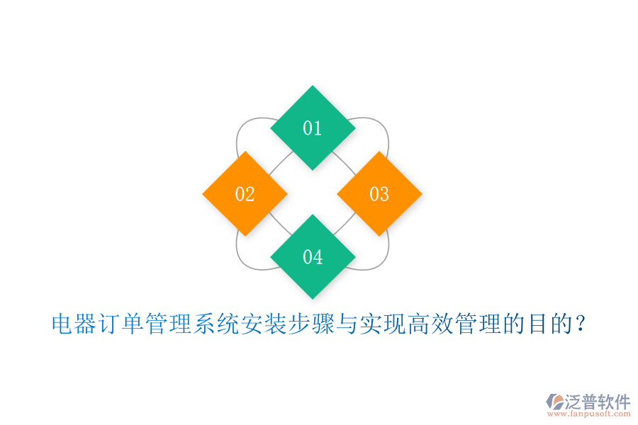 電器訂單管理系統(tǒng)安裝步驟與實(shí)現(xiàn)高效管理的目的？