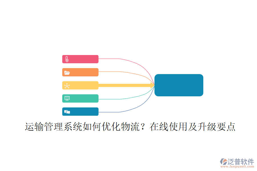 運輸管理系統(tǒng)如何優(yōu)化物流？在線使用及升級要點