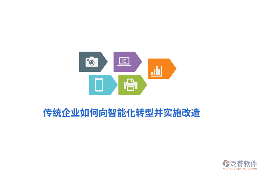 傳統(tǒng)企業(yè)如何向智能化轉(zhuǎn)型并實(shí)施改造