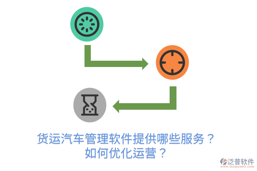 貨運(yùn)汽車管理軟件提供哪些服務(wù)？如何優(yōu)化運(yùn)營(yíng)？