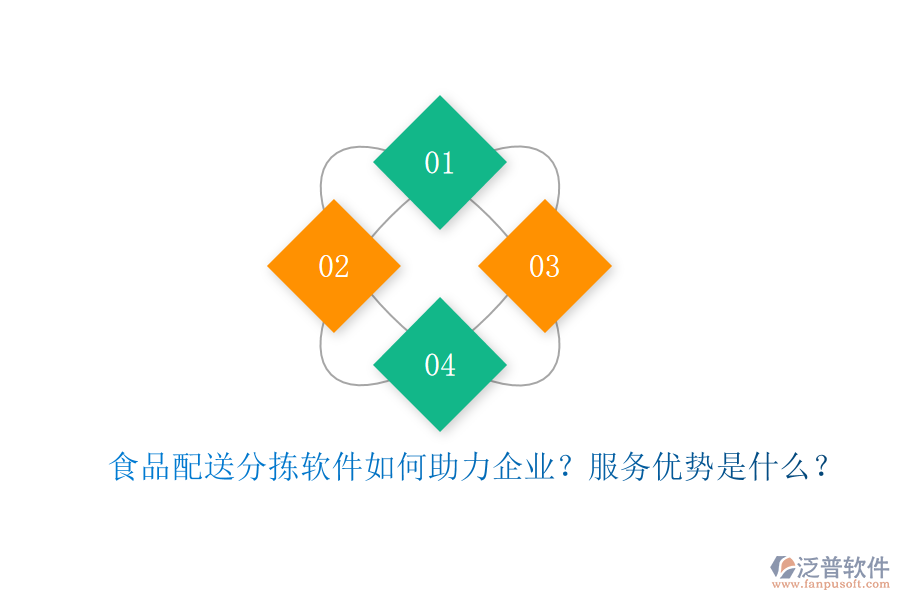 食品配送分揀軟件如何助力企業(yè)？服務(wù)優(yōu)勢是什么？
