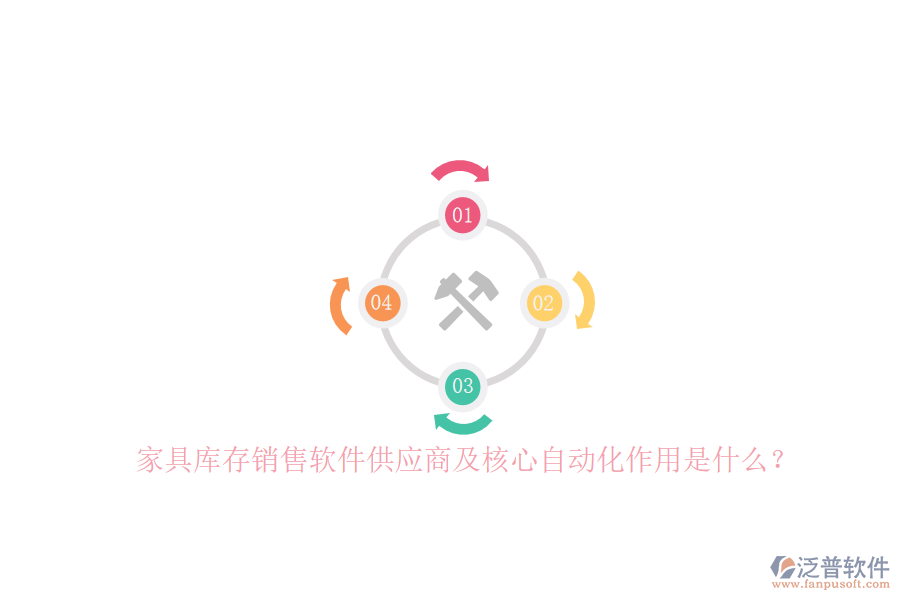 家具庫(kù)存銷售軟件供應(yīng)商及核心自動(dòng)化作用是什么？