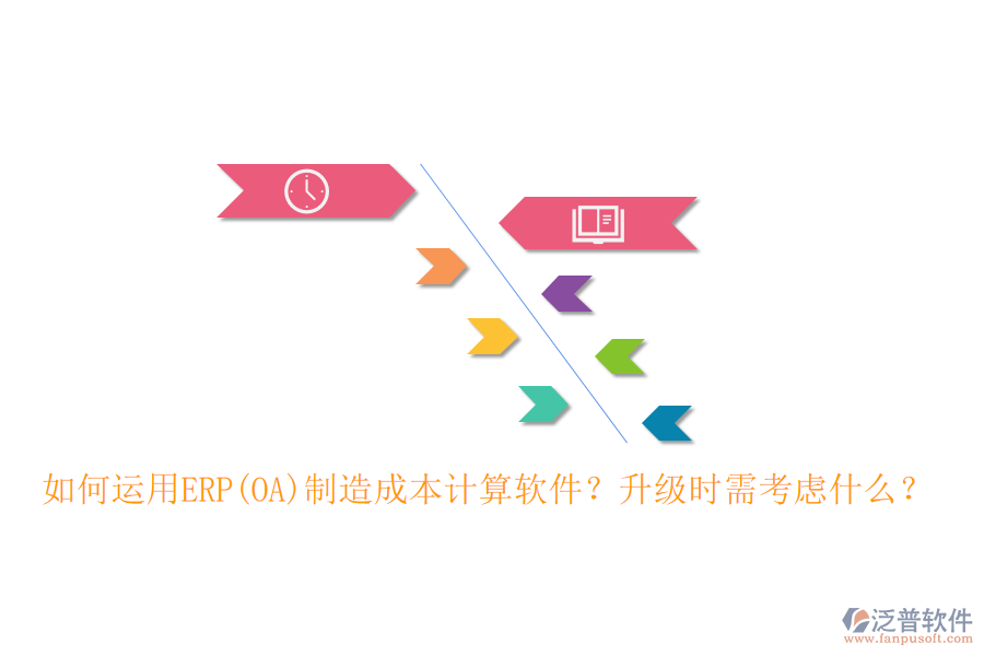 如何運(yùn)用ERP(OA)制造成本計(jì)算軟件？升級(jí)時(shí)需考慮什么？