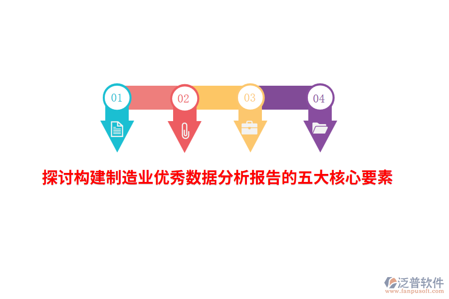 探討構(gòu)建制造業(yè)優(yōu)秀數(shù)據(jù)分析報告的五大核心要素