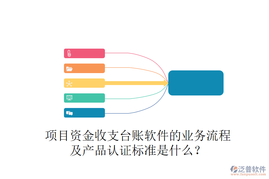 項目資金收支臺賬軟件的業(yè)務(wù)流程及產(chǎn)品認證標準是什么？