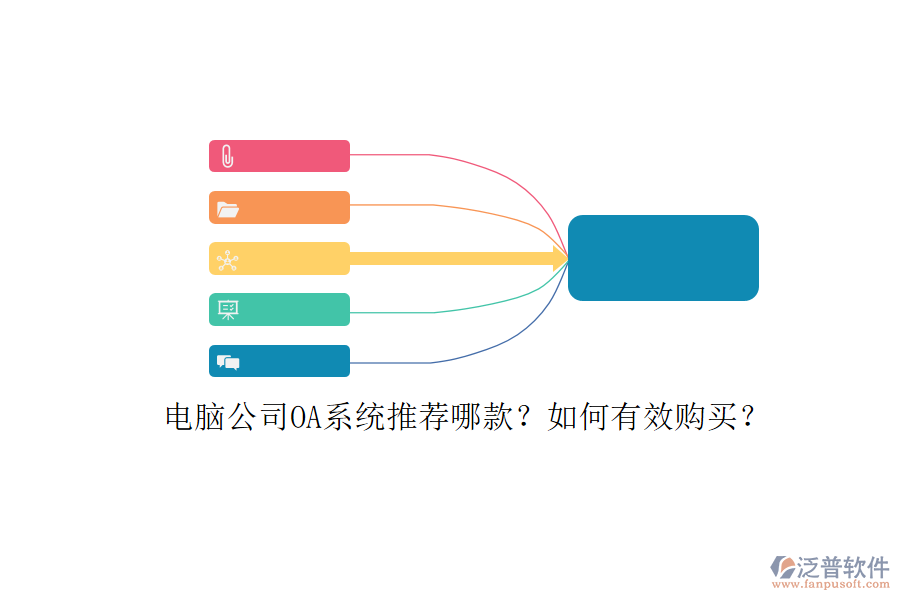電腦公司OA系統(tǒng)推薦哪款？如何有效購買？
