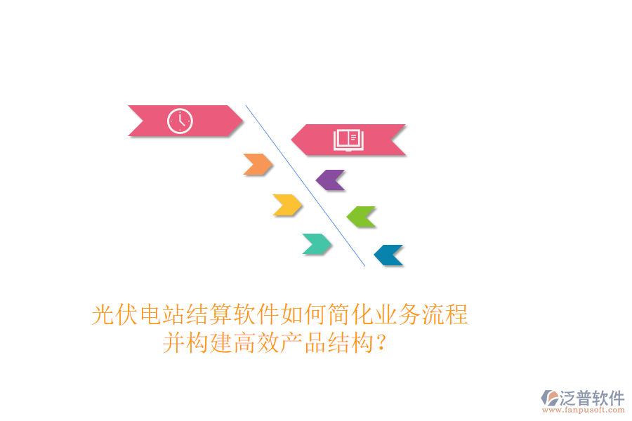 光伏電站結(jié)算軟件如何簡(jiǎn)化業(yè)務(wù)流程并構(gòu)建高效產(chǎn)品結(jié)構(gòu)？