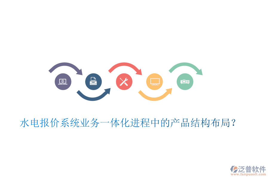 水電報價系統(tǒng)業(yè)務(wù)一體化進程中的產(chǎn)品結(jié)構(gòu)布局？