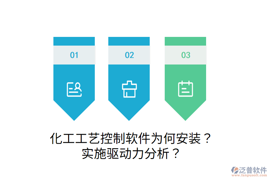 化工工藝控制軟件為何安裝？實(shí)施驅(qū)動(dòng)力分析？