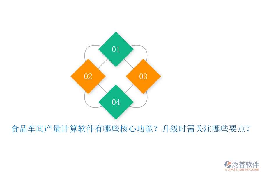 食品車(chē)間產(chǎn)量計(jì)算軟件有哪些核心功能？升級(jí)時(shí)需關(guān)注哪些要點(diǎn)？