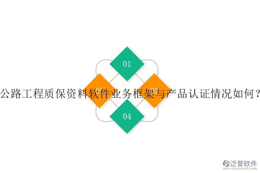 公路工程質(zhì)保資料軟件業(yè)務(wù)框架與產(chǎn)品認(rèn)證情況如何？