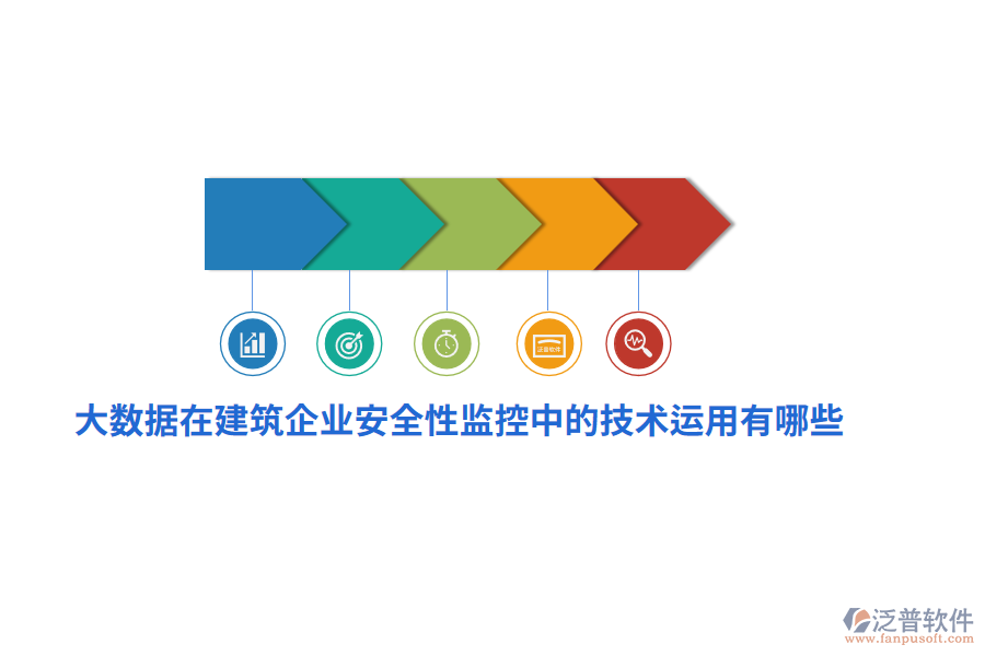 大數(shù)據(jù)在建筑企業(yè)安全性監(jiān)控中的技術(shù)運(yùn)用有哪些？