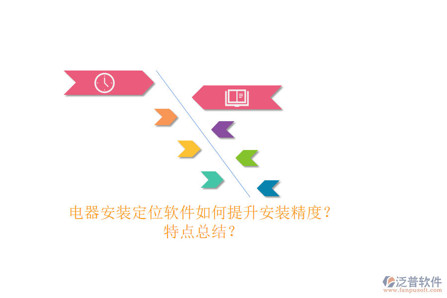 電器安裝定位軟件如何提升安裝精度？特點(diǎn)總結(jié)？