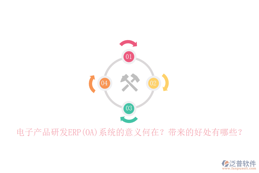 電子產(chǎn)品研發(fā)ERP(OA)系統(tǒng)的意義何在？帶來的好處有哪些？