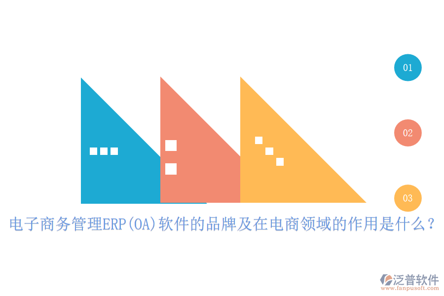 電子商務(wù)管理ERP(OA)軟件的品牌及在電商領(lǐng)域的作用是什么？