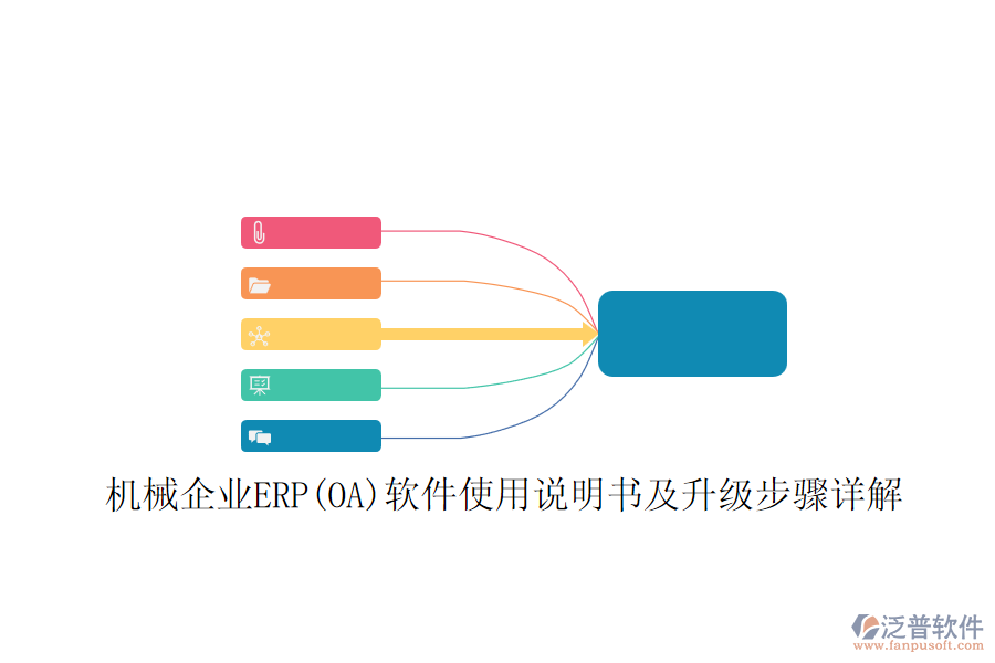 機(jī)械企業(yè)ERP(OA)軟件使用說明書及升級步驟詳解