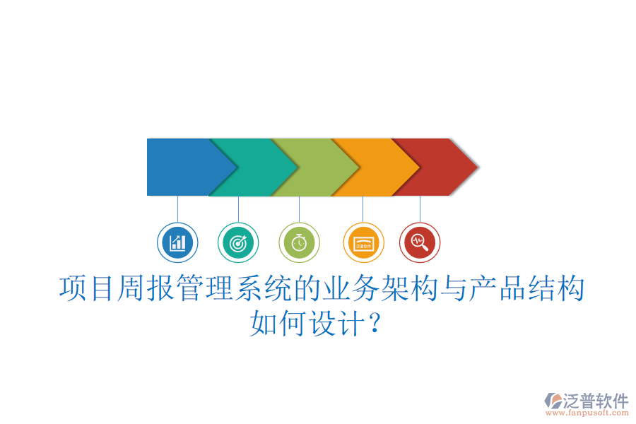 項目周報管理系統(tǒng)的業(yè)務(wù)架構(gòu)與產(chǎn)品結(jié)構(gòu)如何設(shè)計？